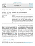 Puntscher-2023-Electrochimica Acta-vor.pdf.jpg