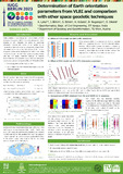 Laha-2023-Determination of Earth orientation parameters from VLBI and com...-vor.pdf.jpg