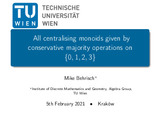 Behrisch-2021-All centralising monoids given by conservative majority op...-evor.pdf.jpg