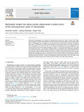 Schmid-2024-Solid State Ionics-vor.pdf.jpg