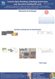 Sint-2024-Towards Open Modeling of Building Automation over the entire bu...-vor.pdf.jpg