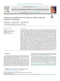 Stefanek-2024-Journal of the Mechanical Behavior of Biomedical Materials-vor.pdf.jpg