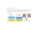 Dworschak-2021-Complementary electrochemical ICP-MS flow cell and in-sit...-smur.pdf.jpg
