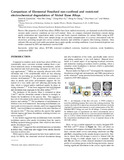 Dworschak-2021-Comparison of elemental resolved non-confined and restric...-smur.pdf.jpg
